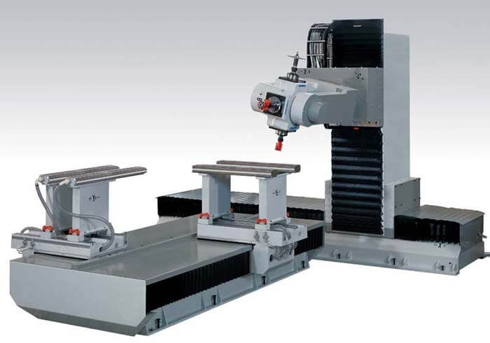 6-axis router