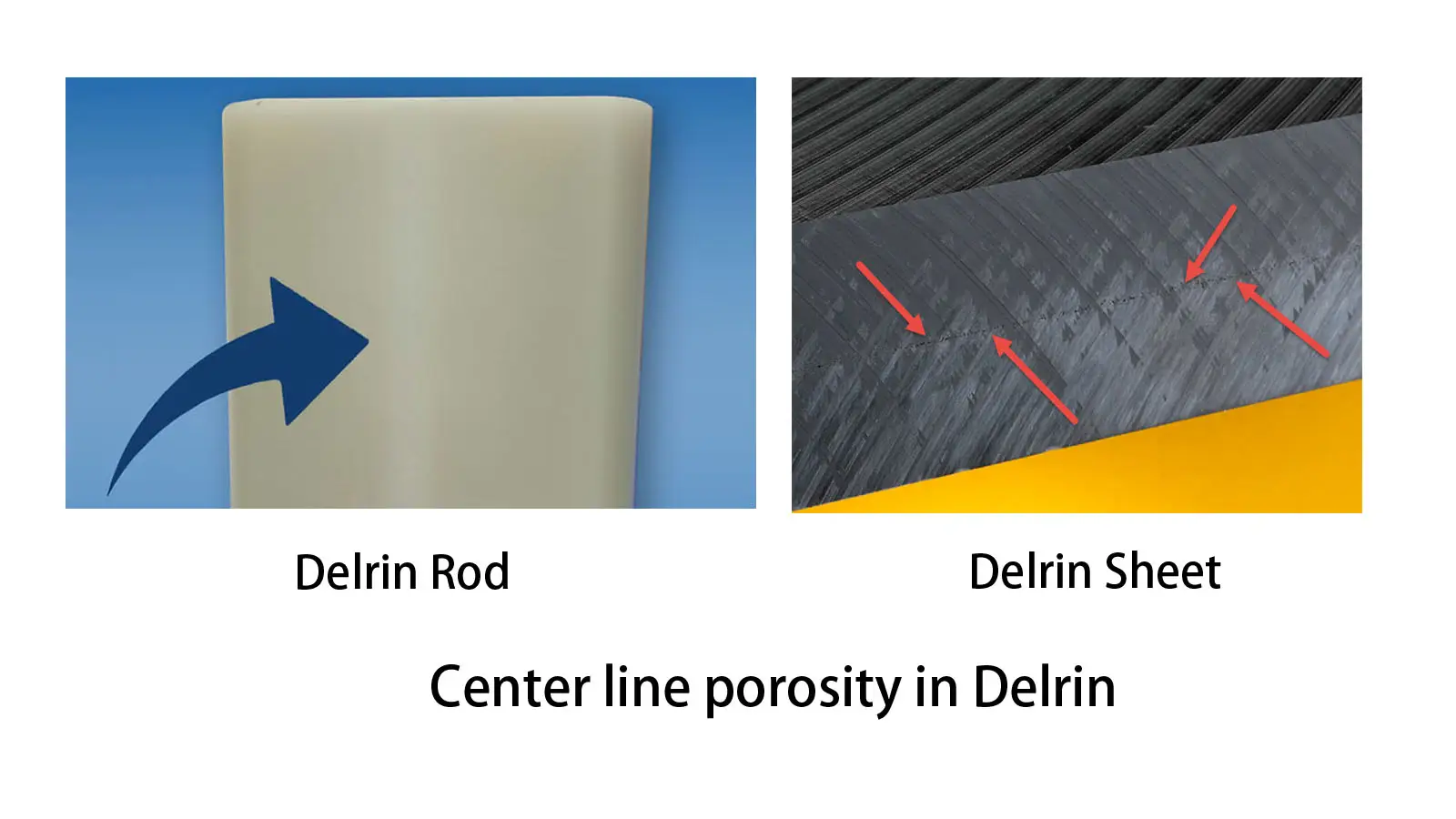 delrin and acetal difference