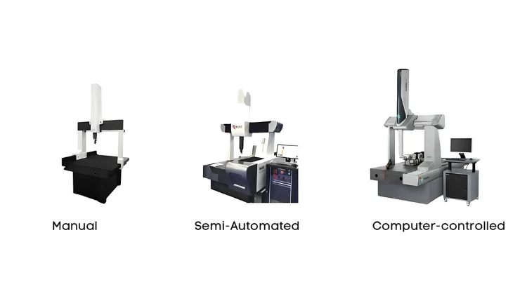 Types of CMMs