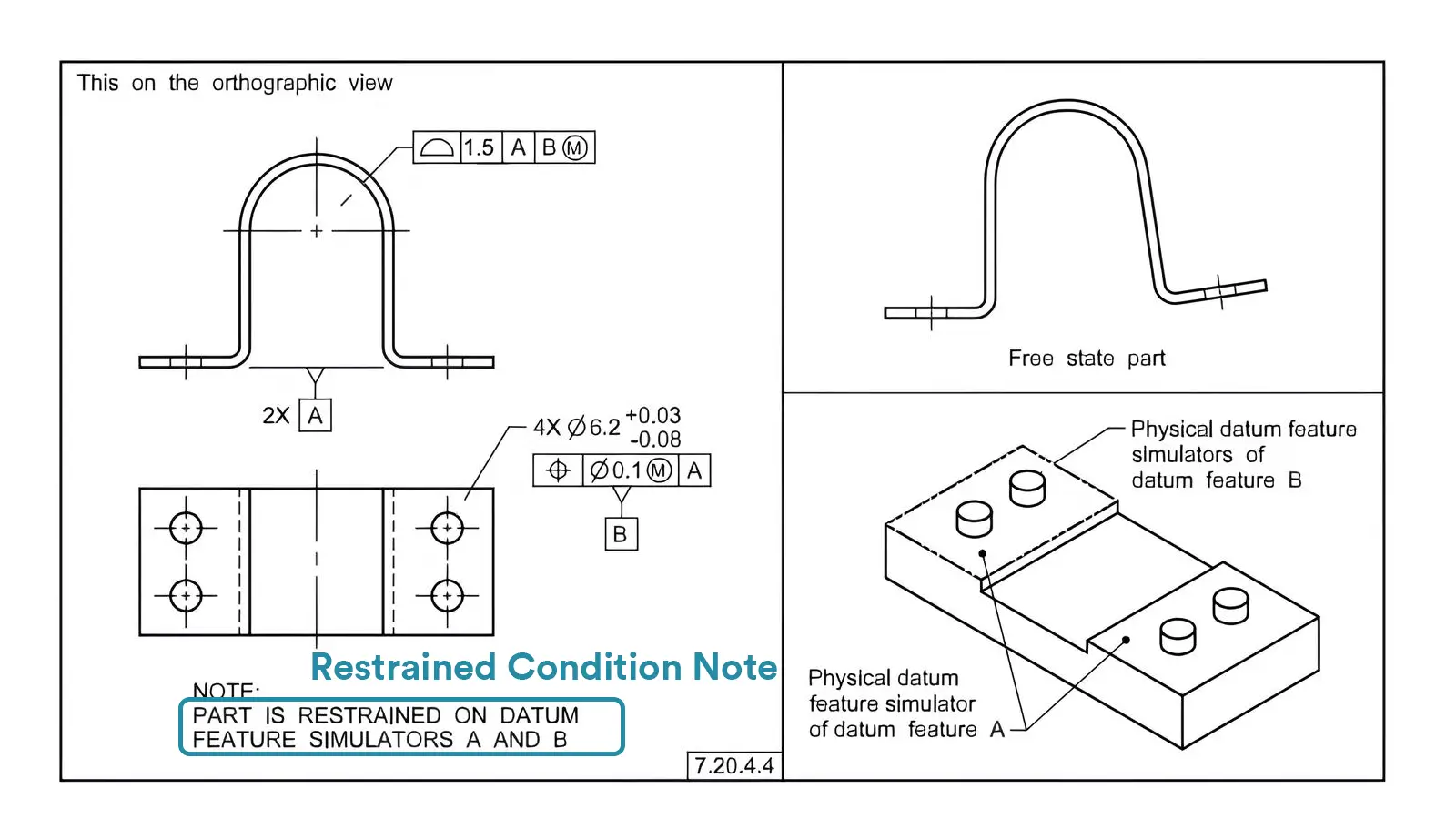 Restrained Condition Note in Drawing