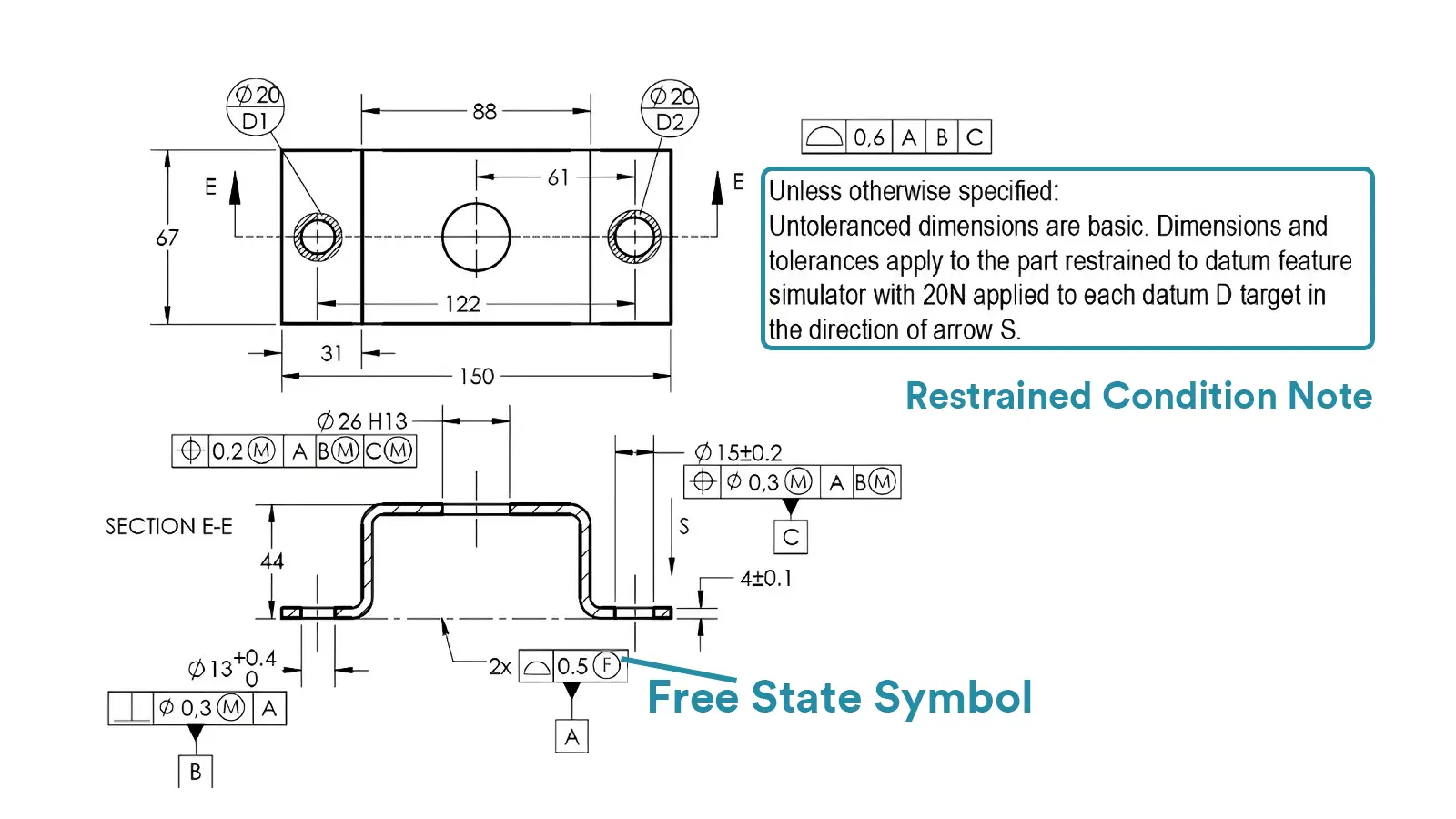 Restrained Note