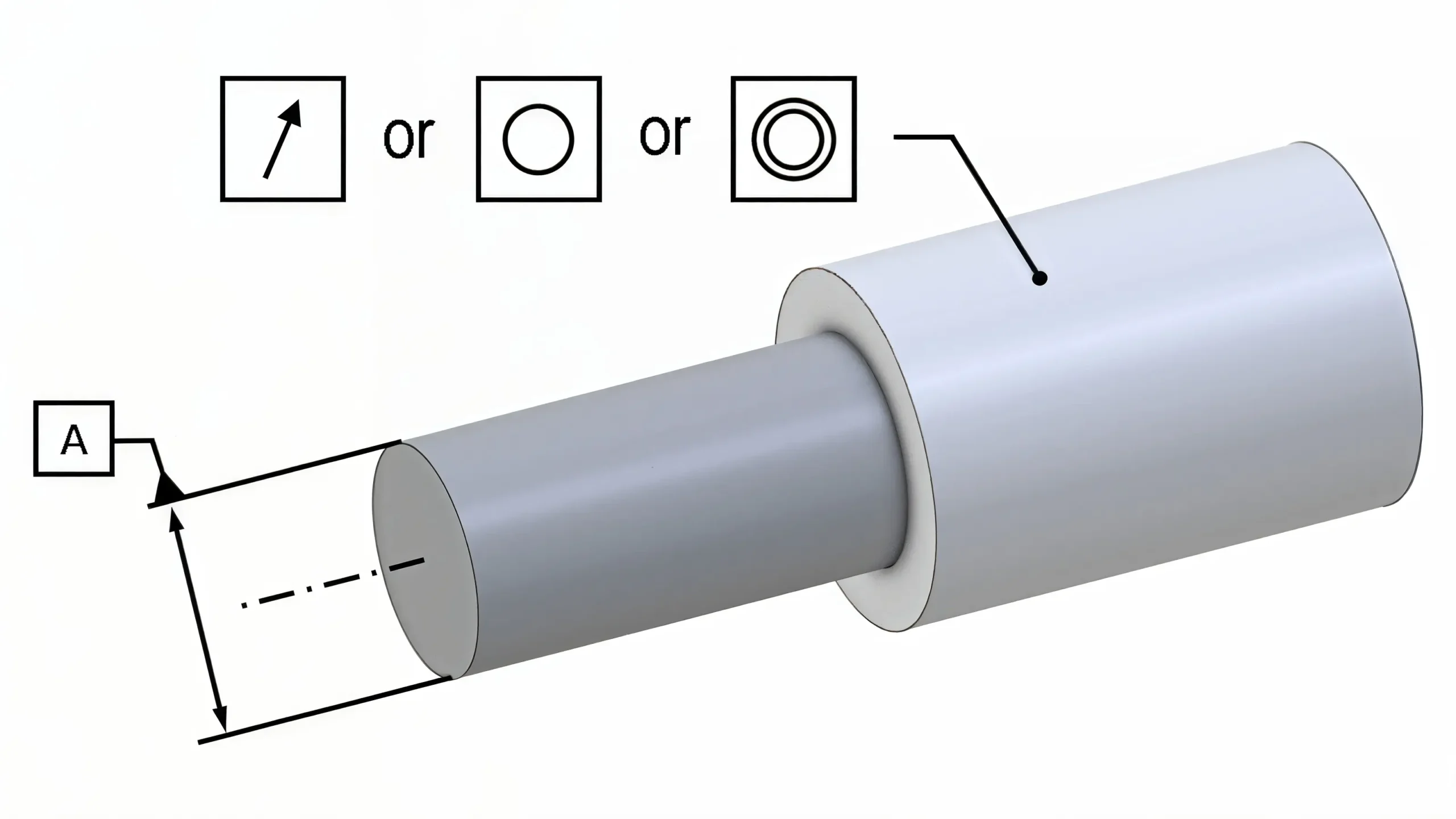 runout roundness and concentricity