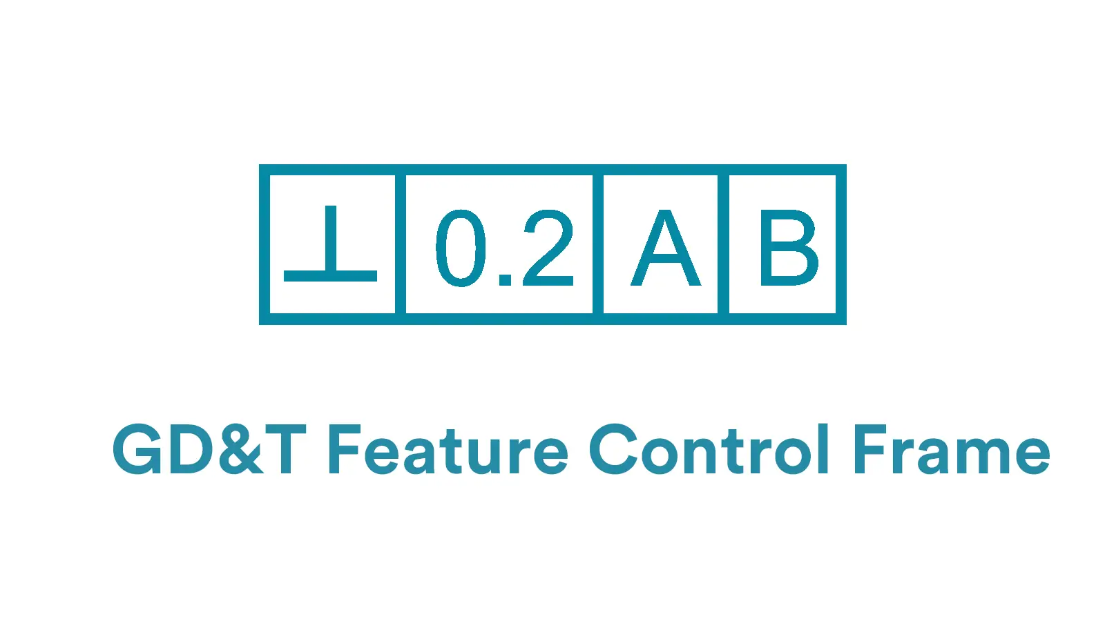GD&T Feature Control Frame