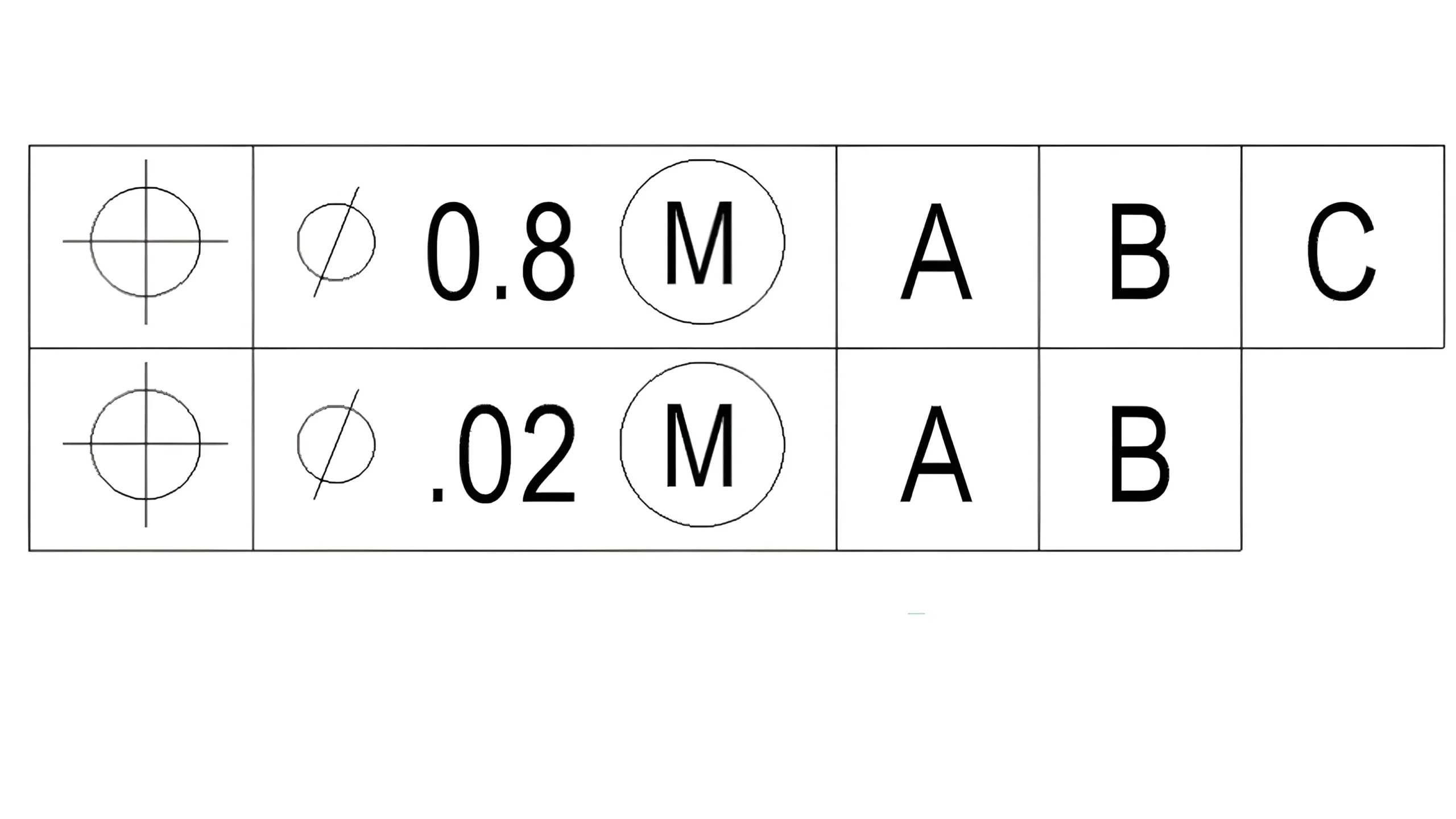Multiple Single Segment Feature Control Frame