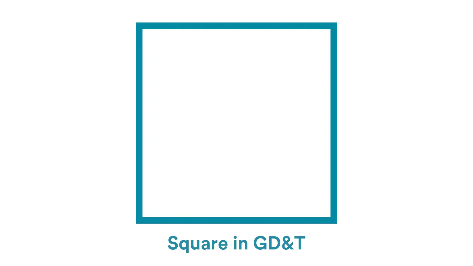 Square in GD&T