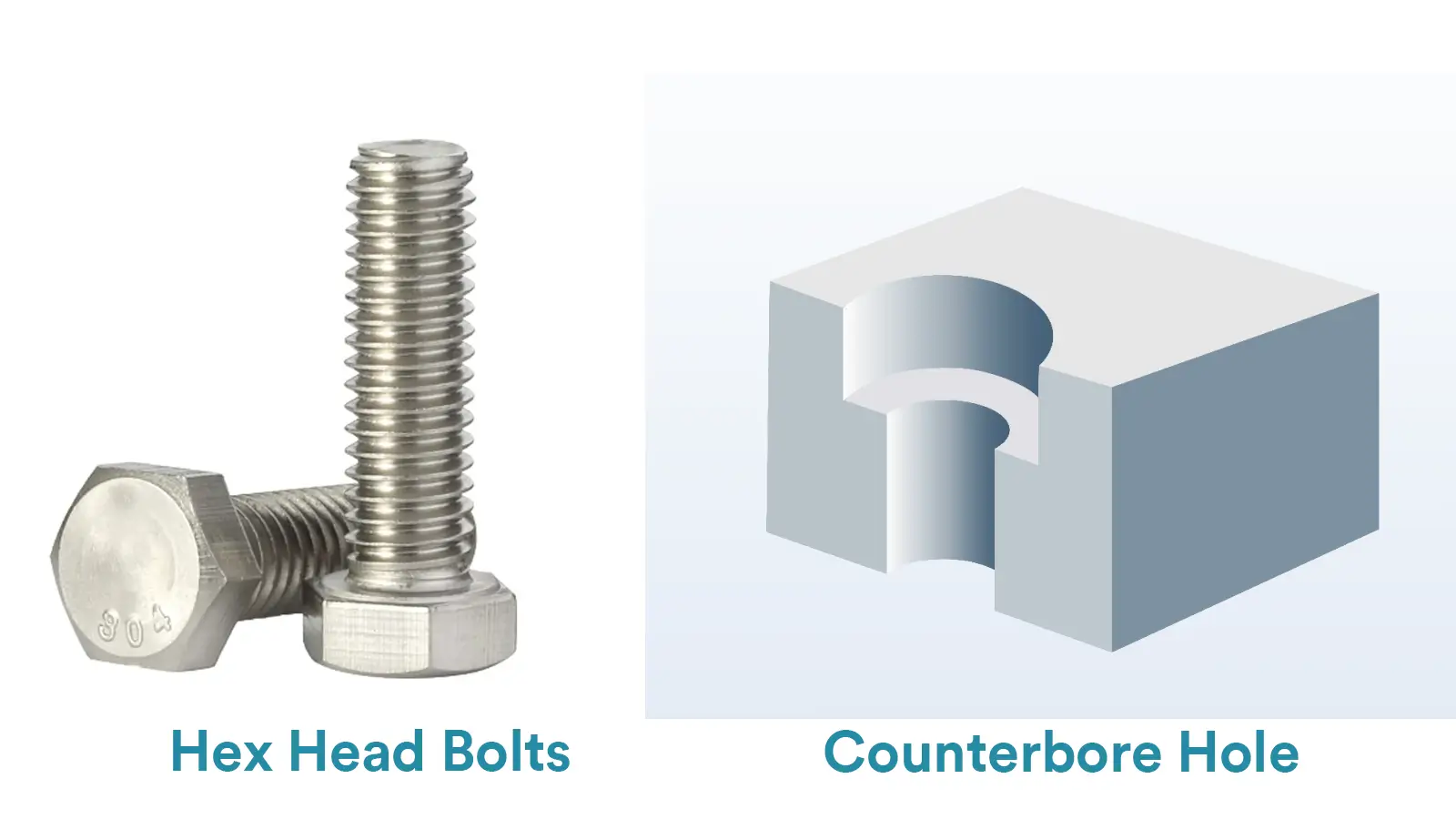 matching fasteners for counterbore holes