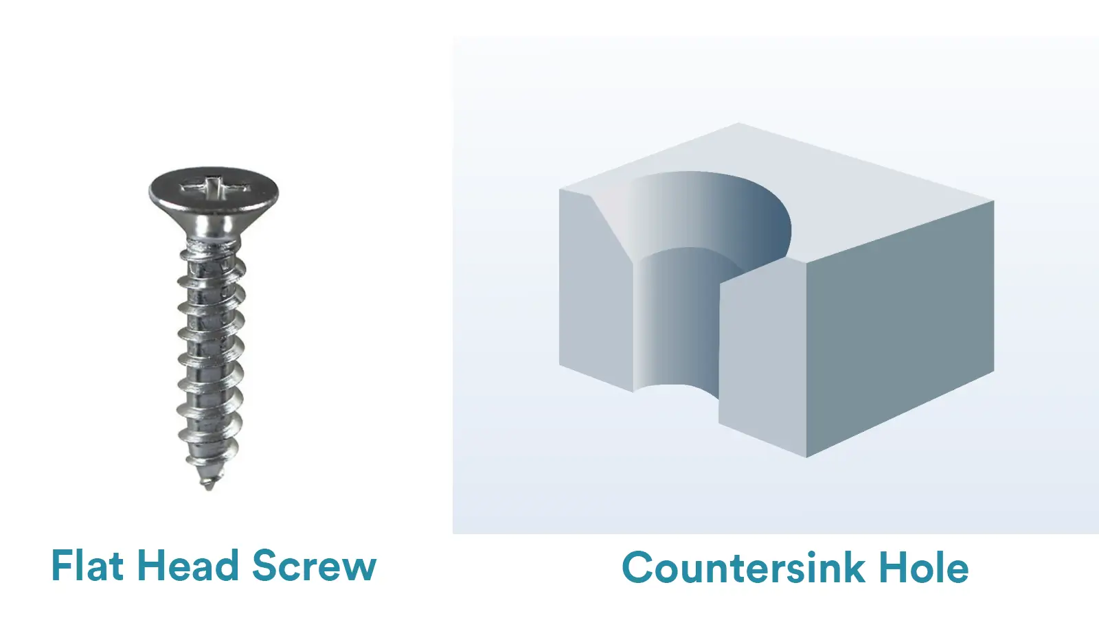 matching fasteners for countersink holes