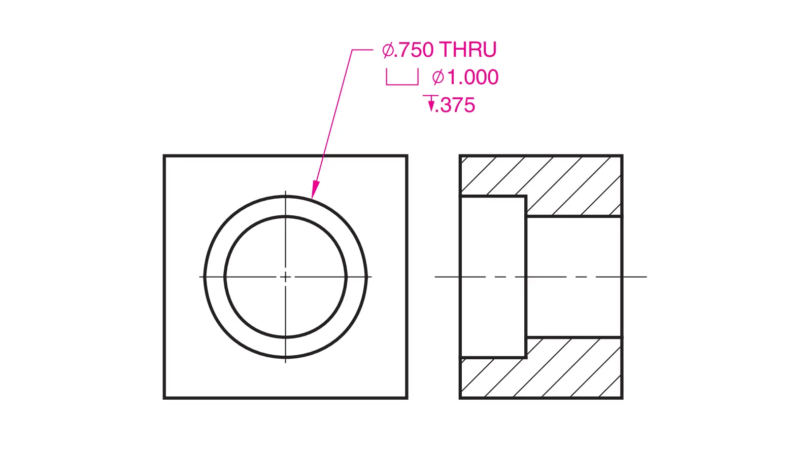 practice for specifying a counterbore hole