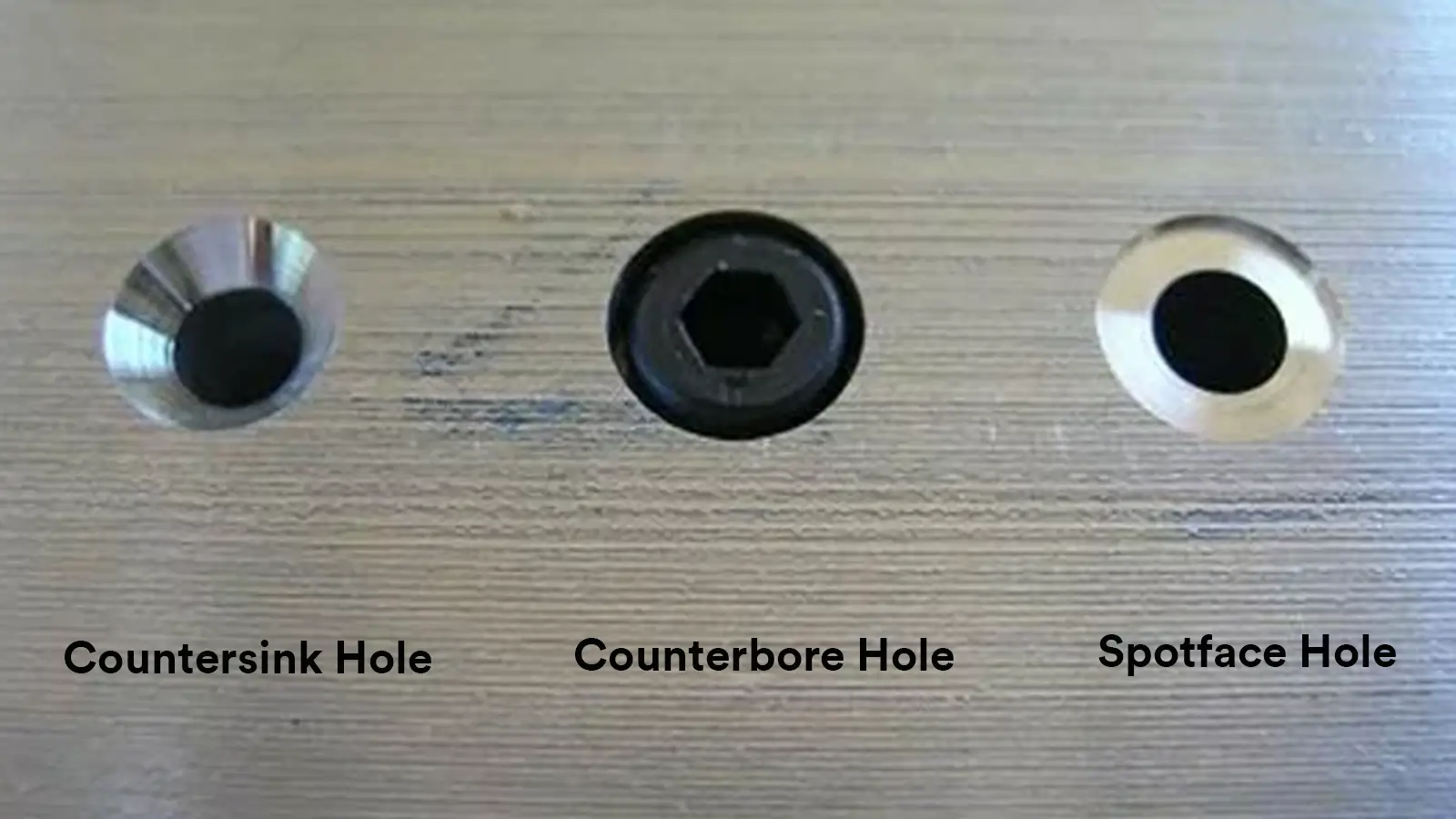 spotface vs counterbore vs countersink