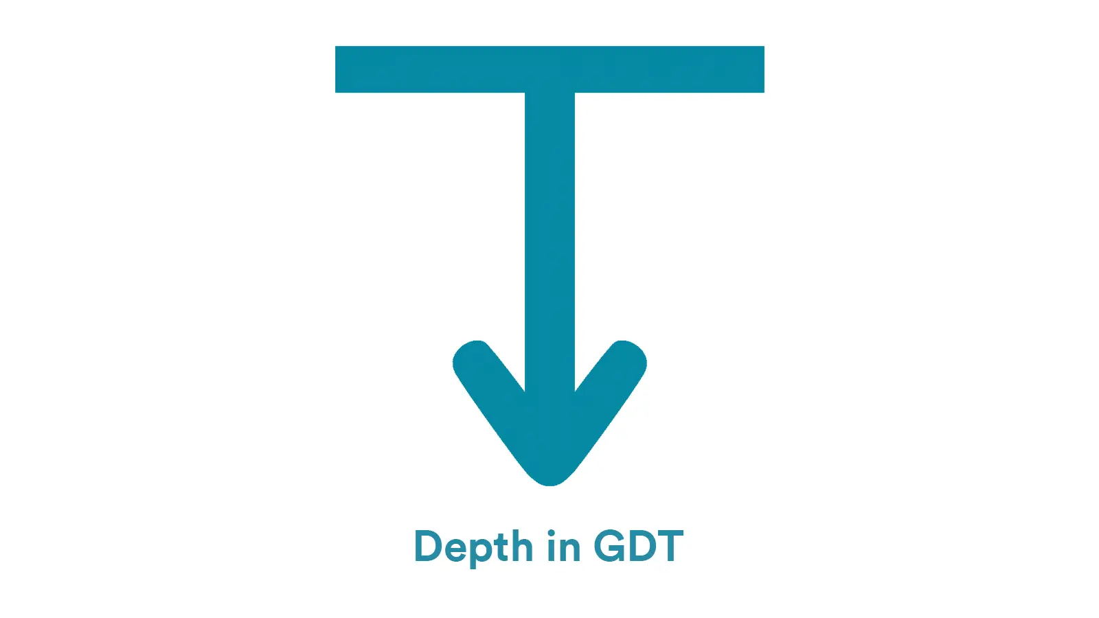Depth in GDT