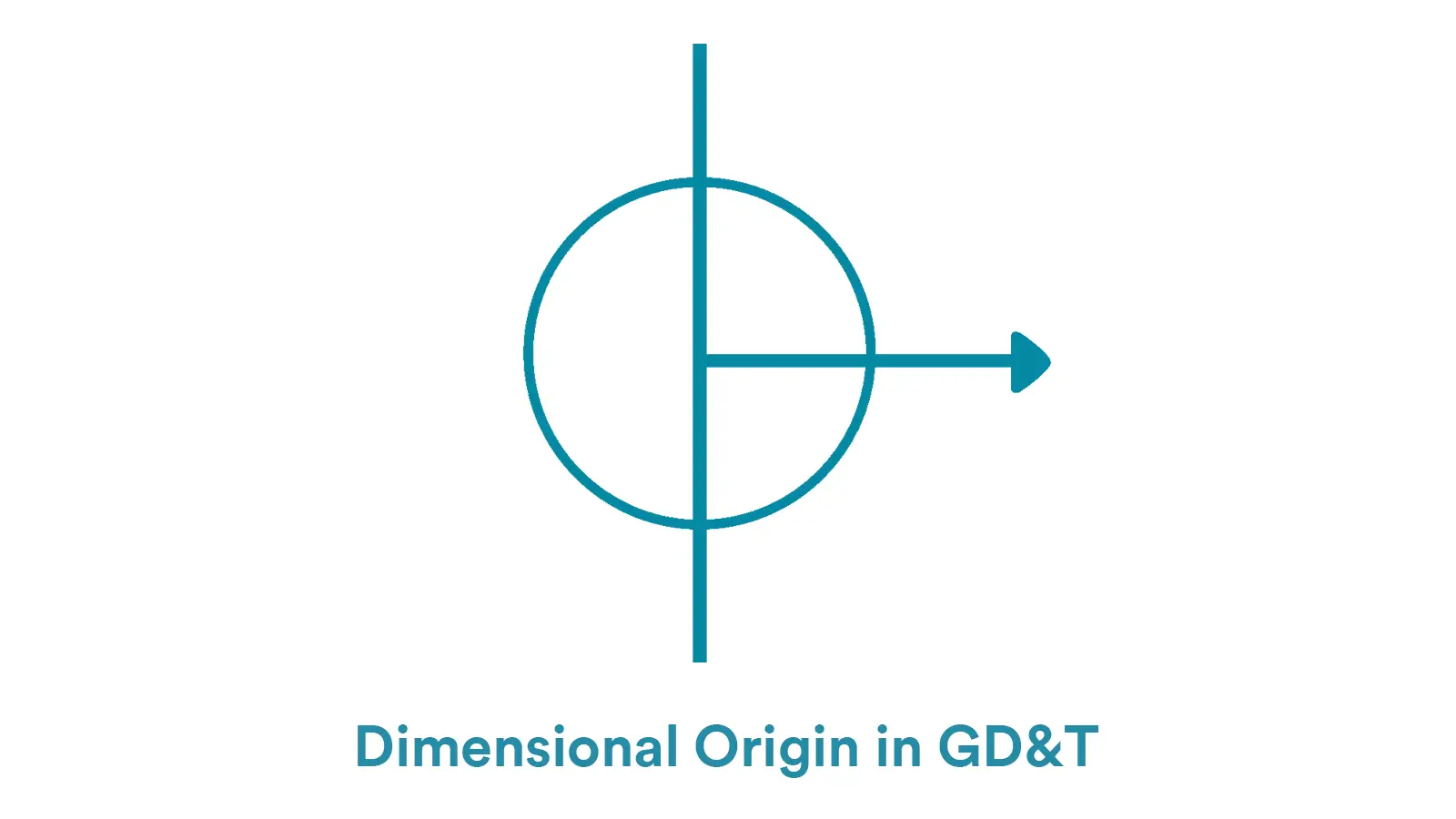 Dimensional Origin in GD&T