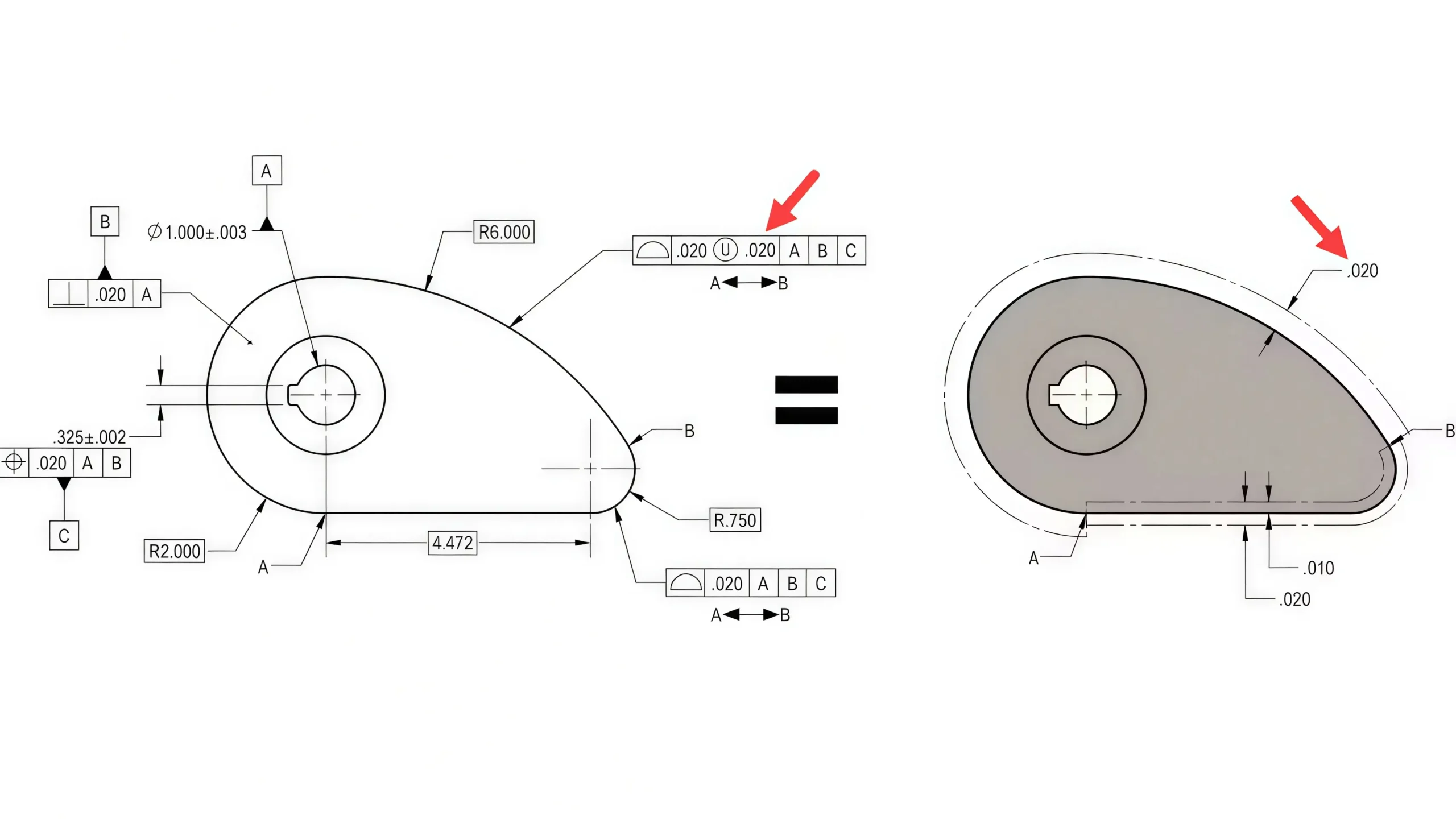 Unequally Disposed Profile Example