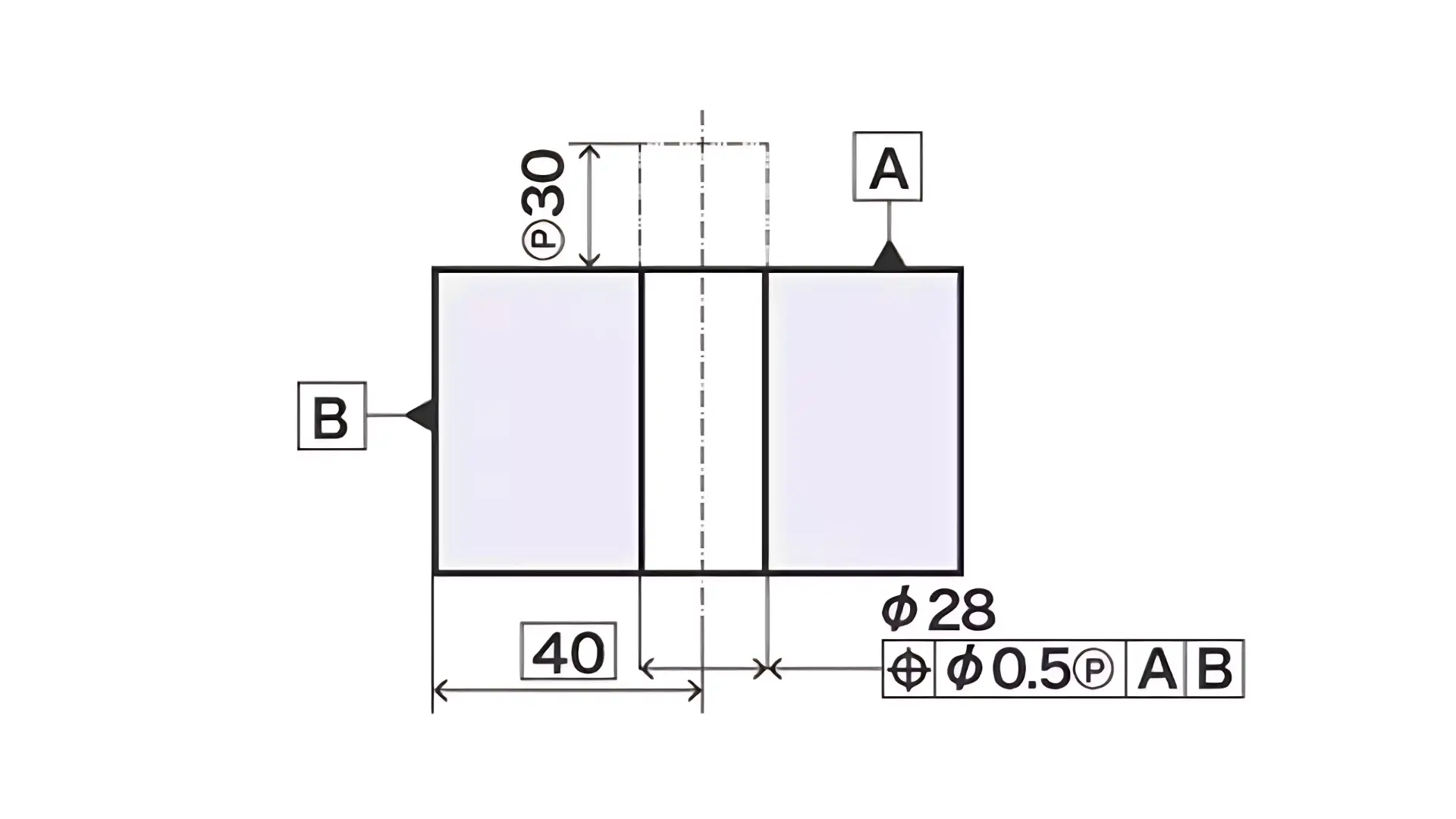 an example of projected tolerance