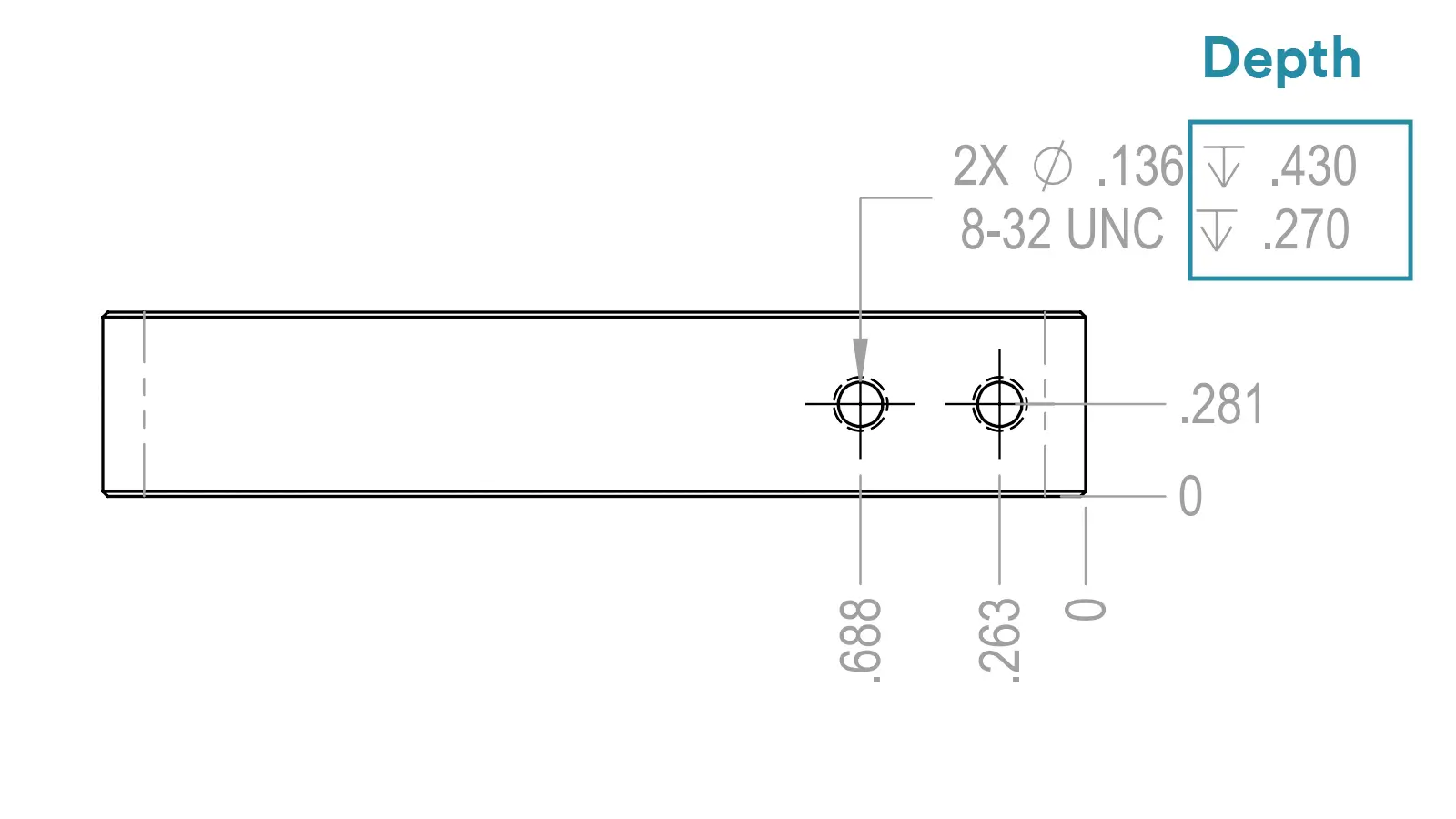 depth callout in engineering drawing