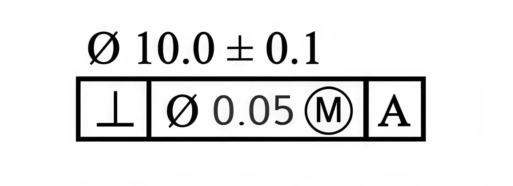 maximum material condition symbol
