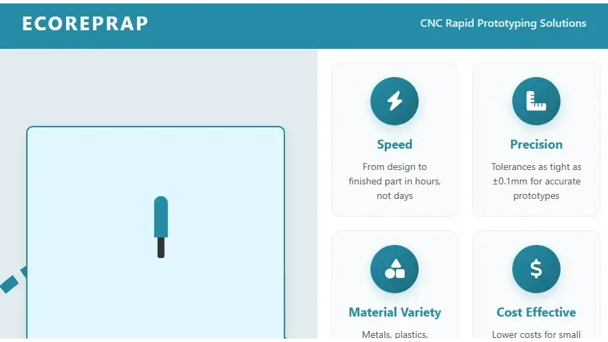 0.The Advantages of Using CNC Machining for Rapid Prototyping_16x9