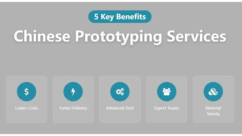 Benefits of Using Chinese Prototyping Services