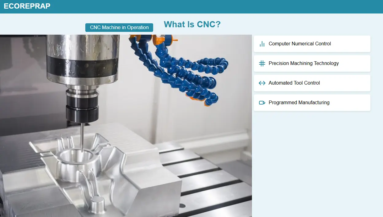 5.What Is CNC