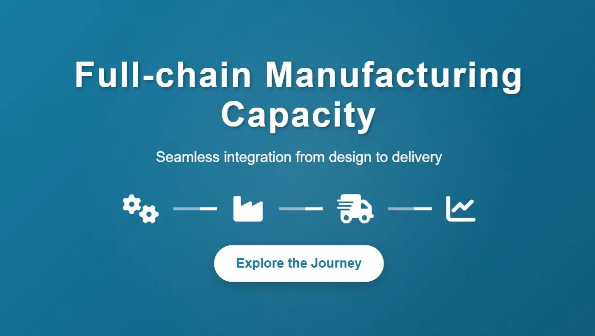 7.Full-chain manufacturing capacity coverage