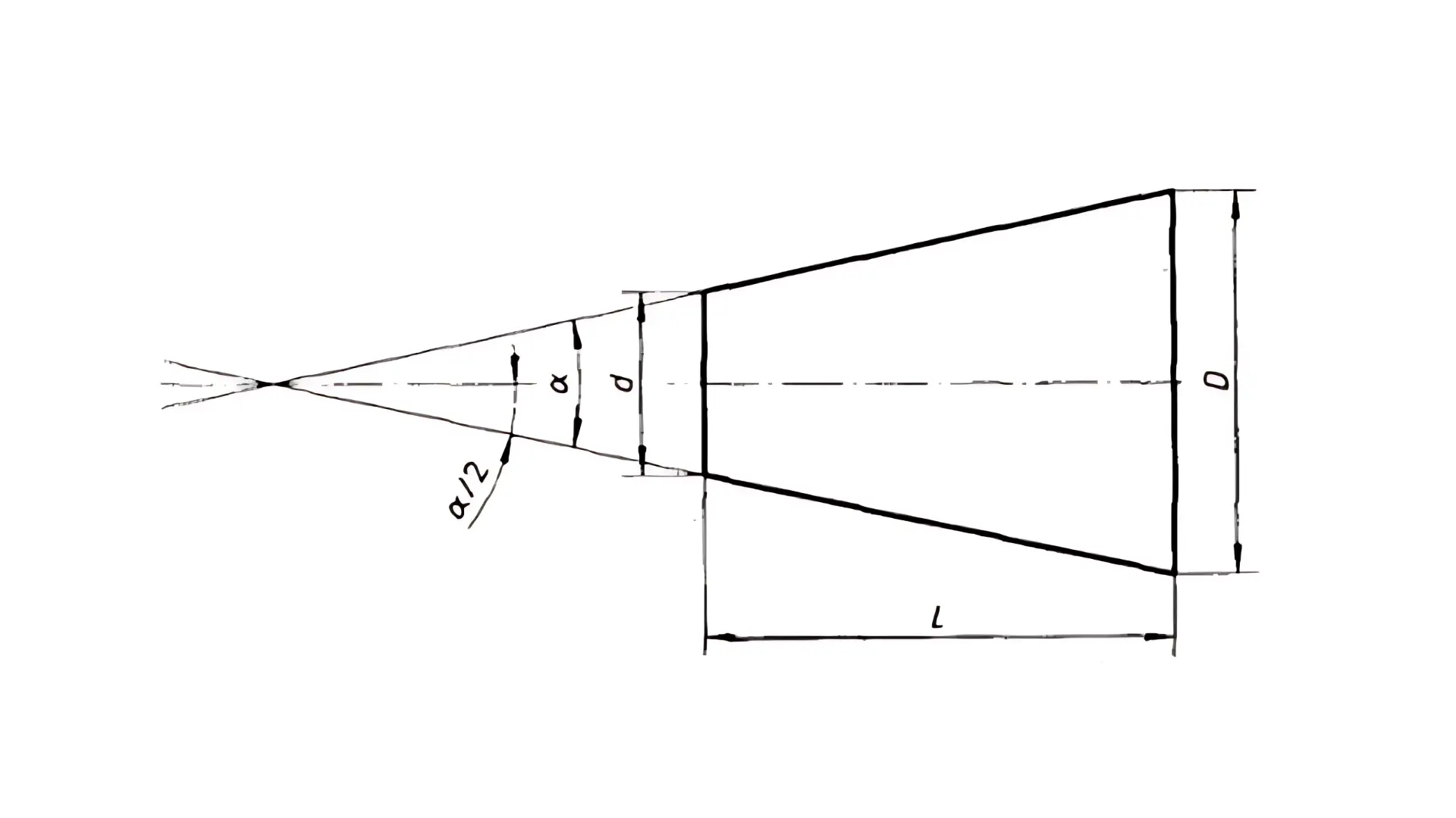 Conical Taper Example