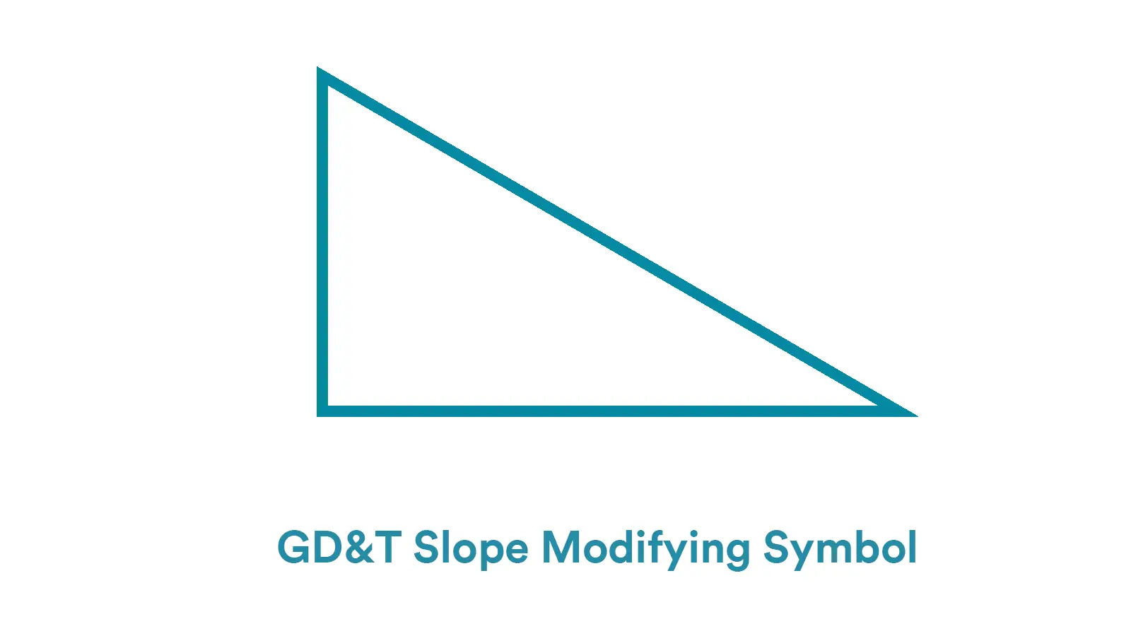 GD&T Slope Modifying Symbol