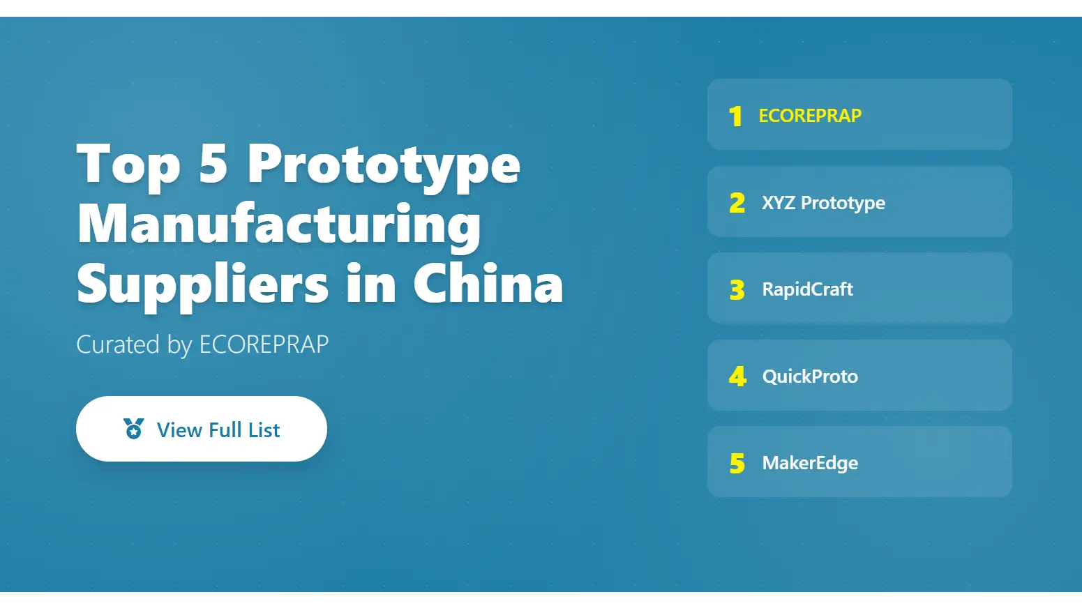 Top 5 Prototype Manufacturing Manufacturers in China_16x9