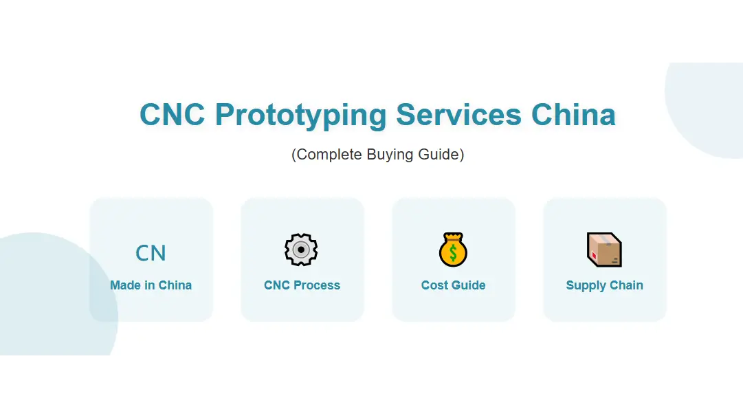 CNC Prototyping Services China guide_16x9