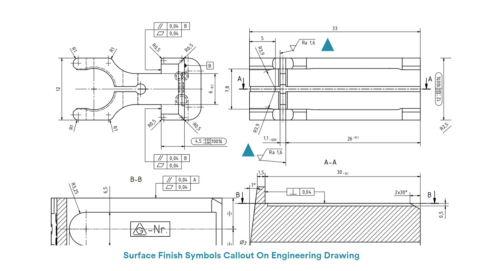 Surface Finish Symbols Callout