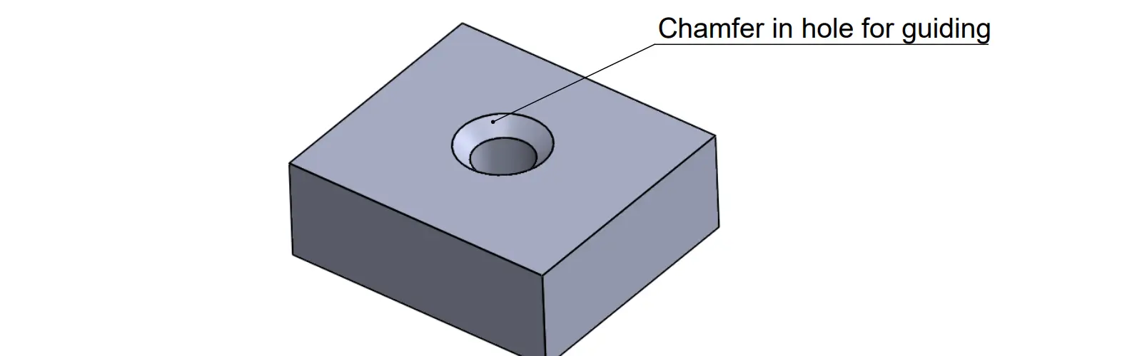 chamfer in hole for guiding