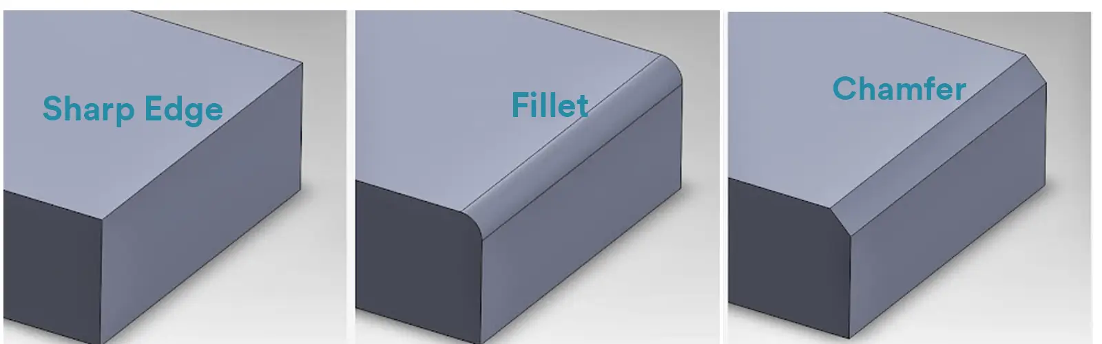 chamfer vs fillet