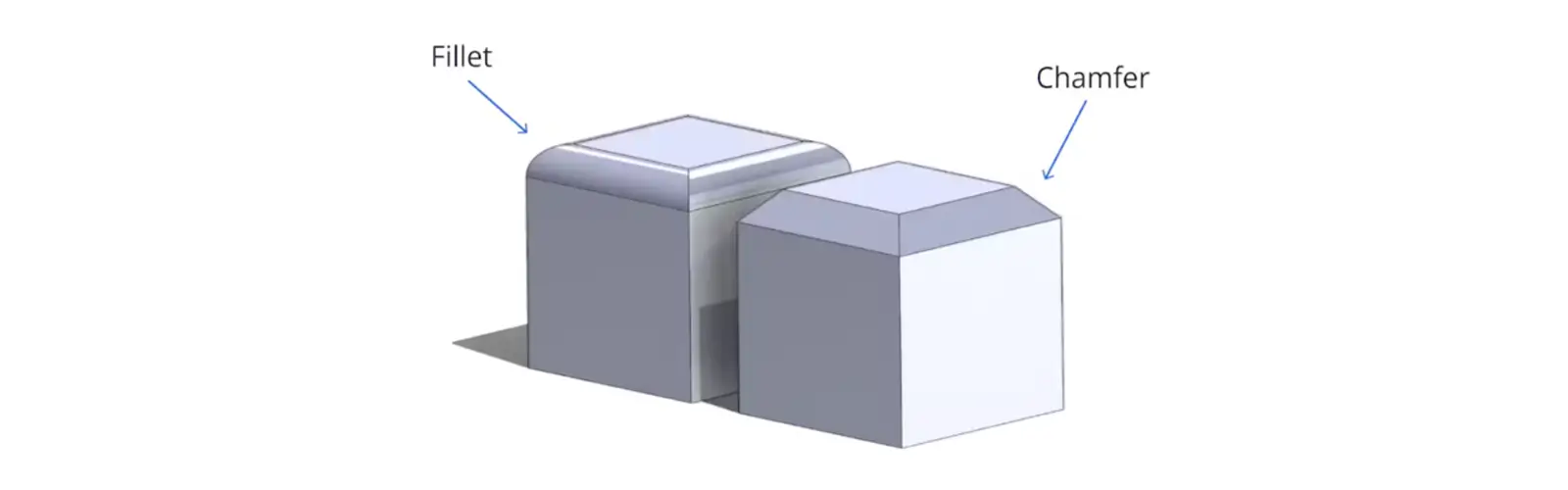 external fillet and chamfer