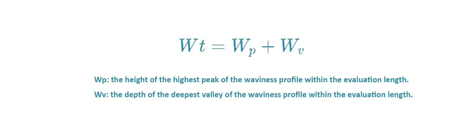formula to calculate Wt