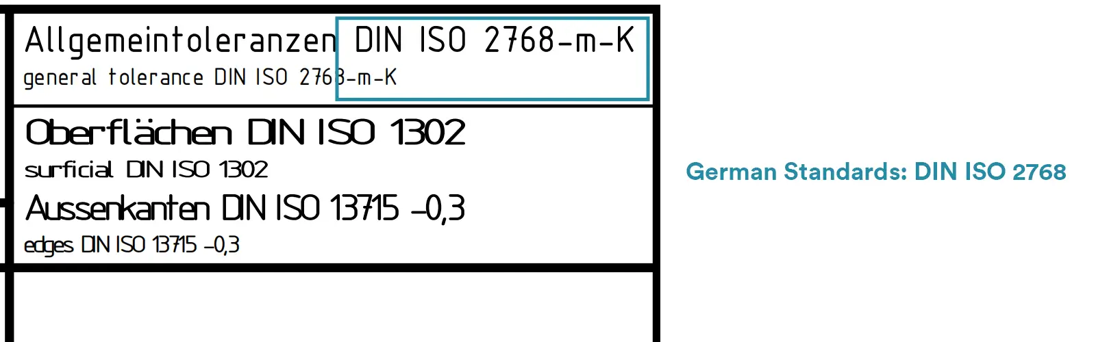 German Standards DIN ISO 2768