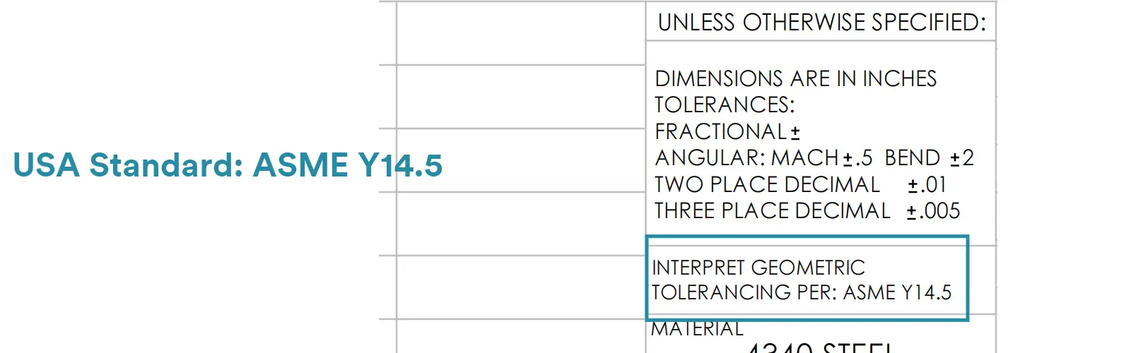 USA Standard ASME Y14.5 Tolerance