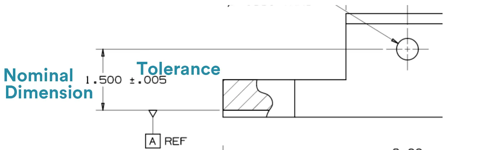 a drawing shows cnc machining tolerance