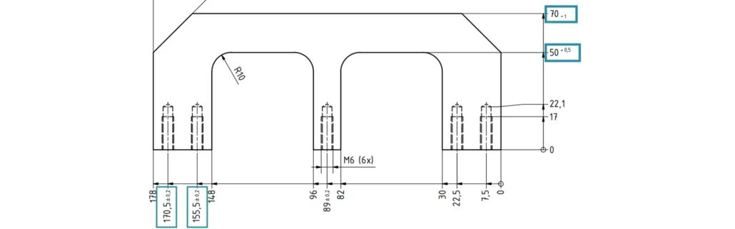 cnc machining tolerances means