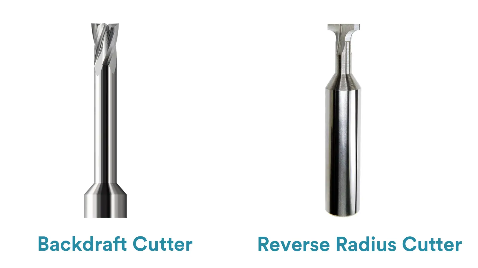 Back Draft Reverse Radius Cutter