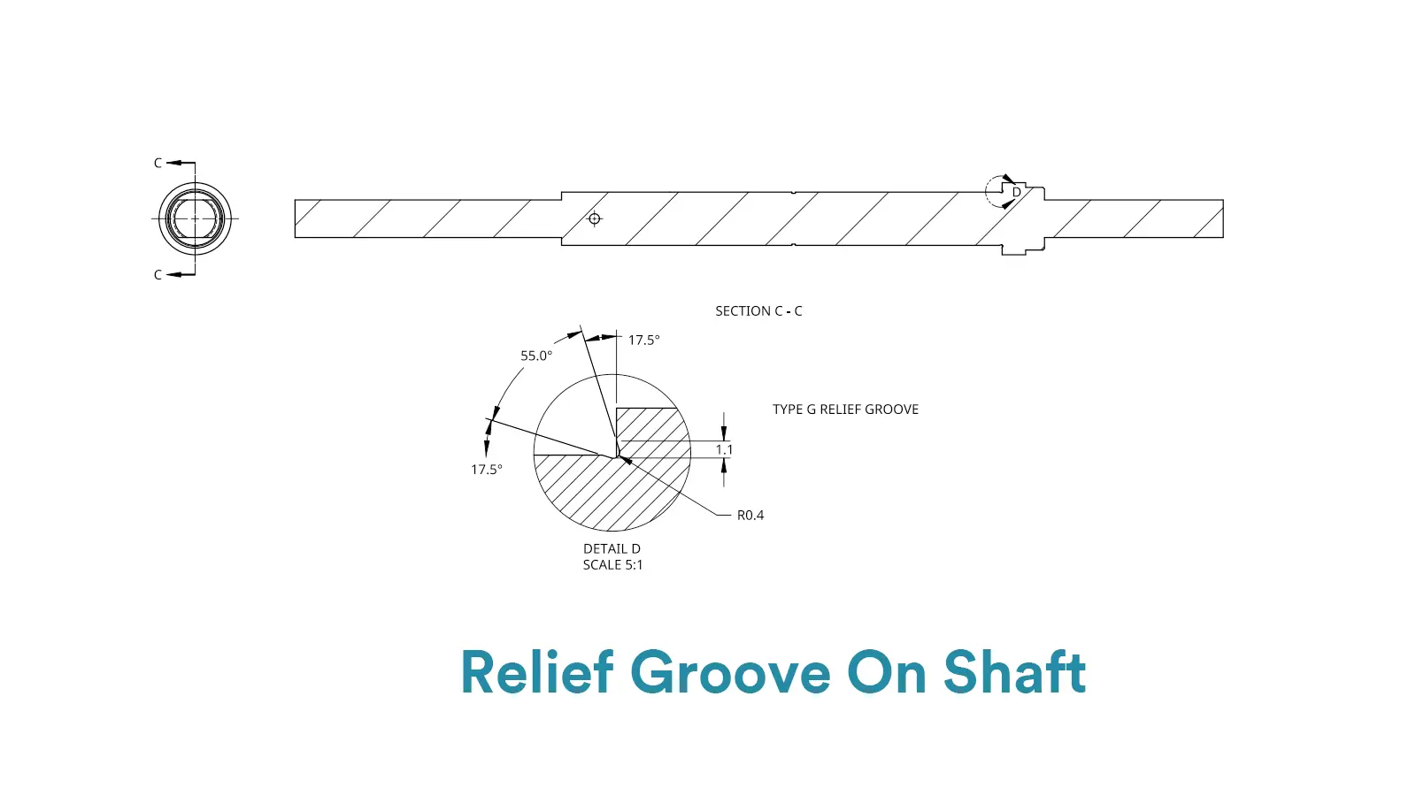 Relief Groove On Shaft