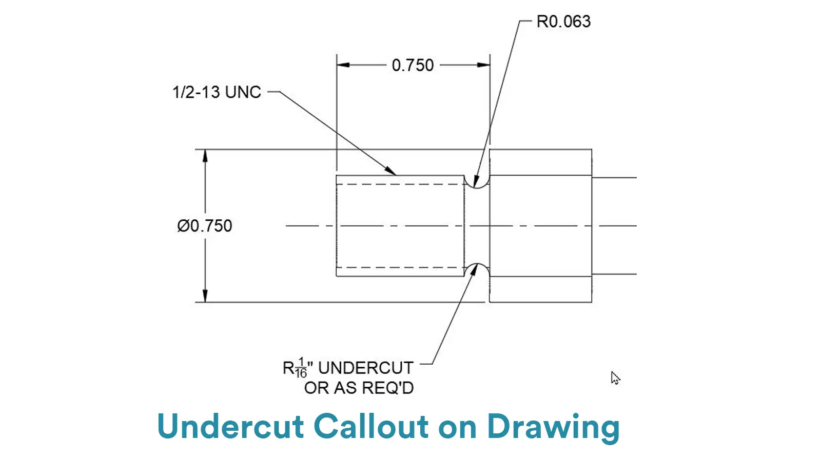 Undercut Callout on Drawing
