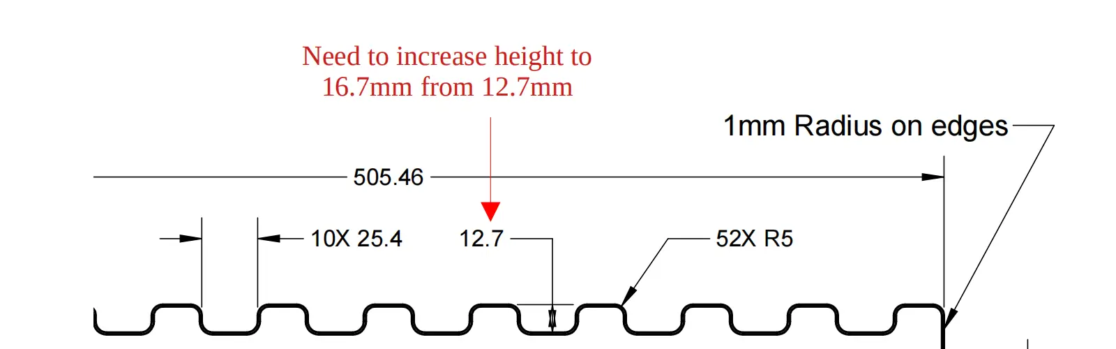Engineering Support Needed